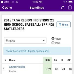 Meet your Posher, Anthony